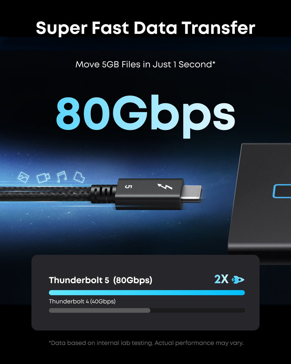 Anker Prime Thunderbolt 5 Cable 80Gbps 240W 8K Display 3.3ft MacBook MacMini MacStudio