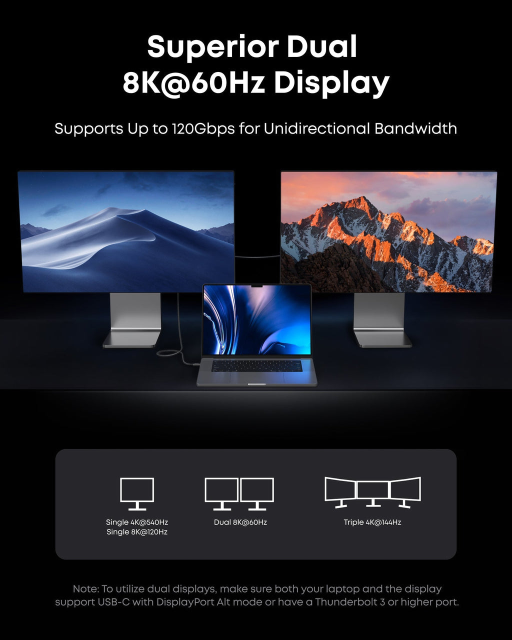Anker Prime Thunderbolt 5 Cable 80Gbps 240W 8K Display 3.3ft MacBook MacMini MacStudio