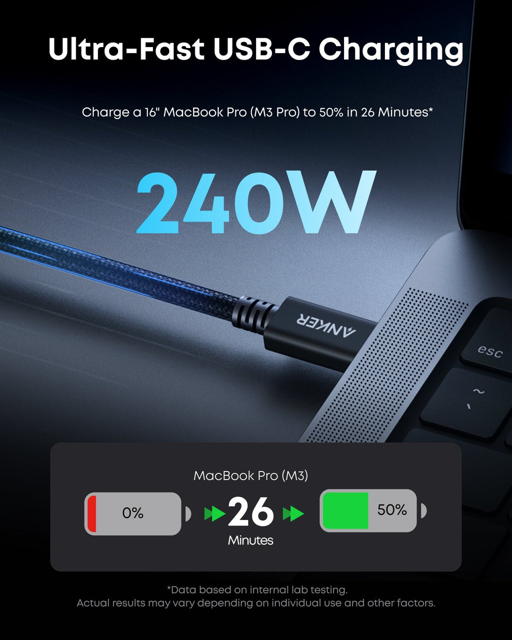 Anker Prime Thunderbolt 5 Cable 80Gbps 240W 8K Display 3.3ft MacBook MacMini MacStudio